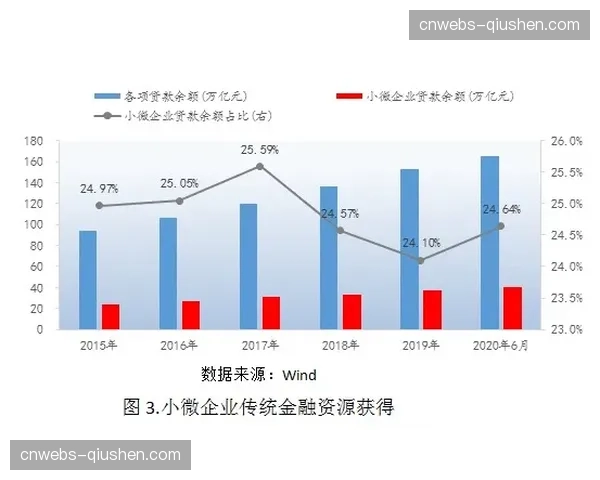 供给端能力建设持续深化 推动高质量数字内容产能释放