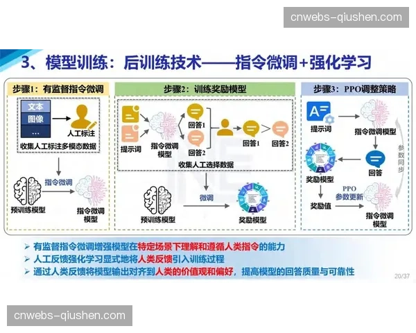 深度报道:德甲中下游球队球探系统转型,更多依赖数据模型与人工智能辅助